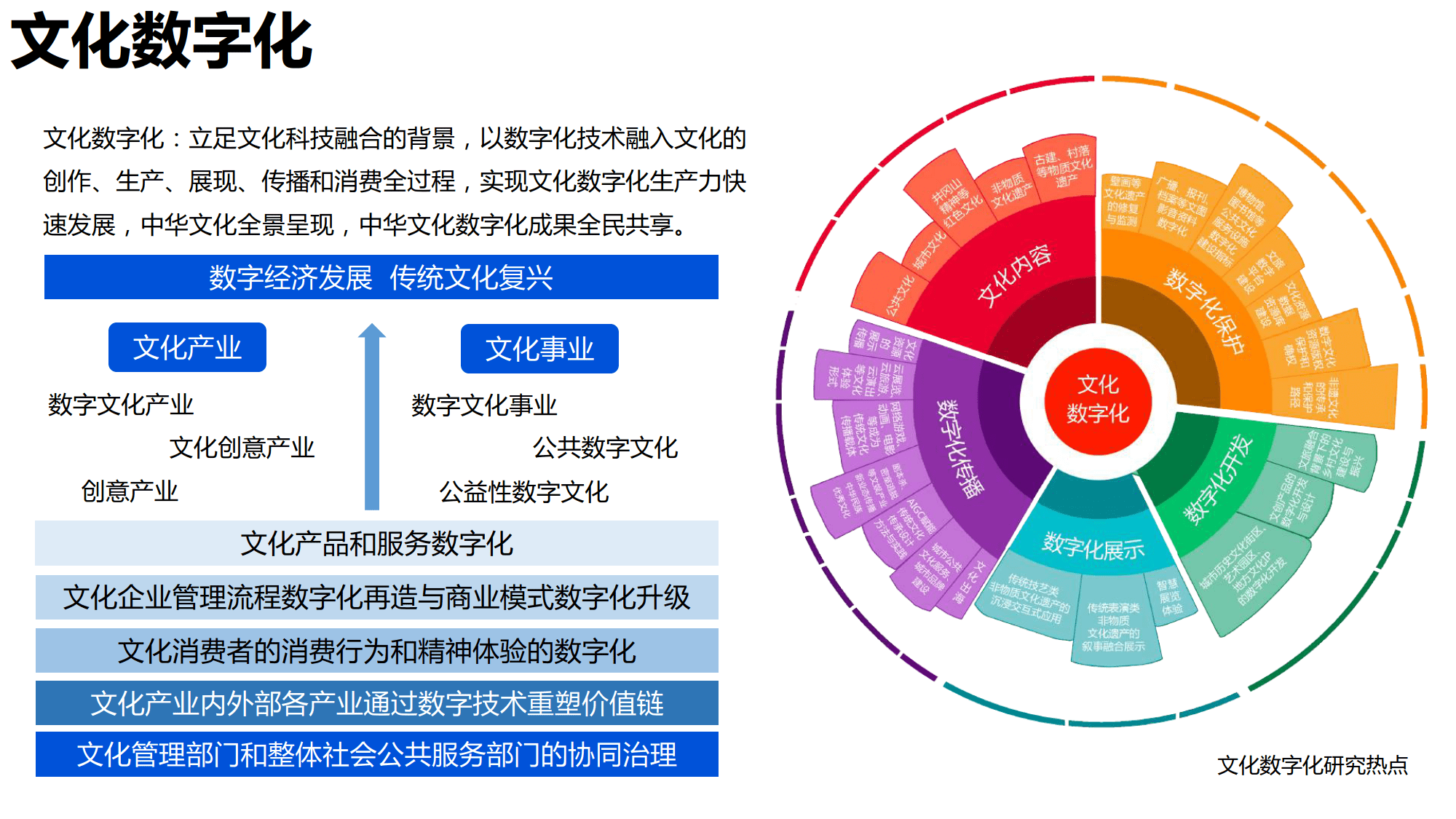 数字科技优化跨文化娱乐内容传播之道