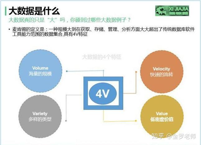 侧耳倾听 第11页