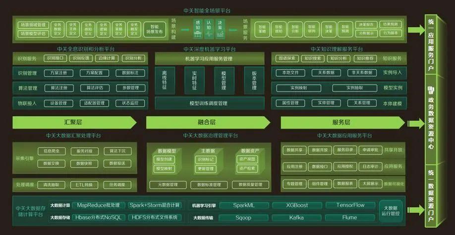 数字化平台推动传统文化与现代生活融合的创新路径