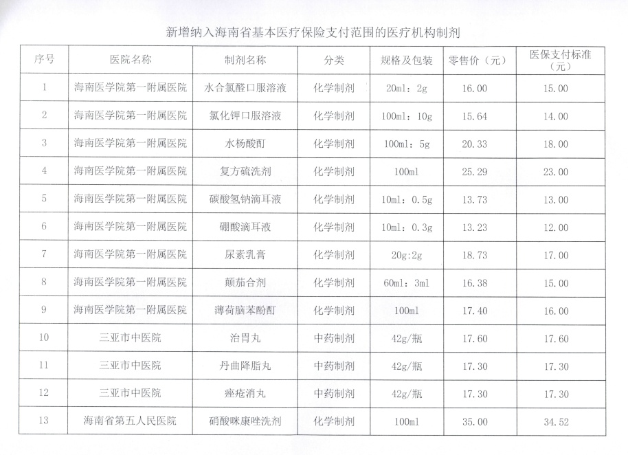 悦诗风吟 第11页