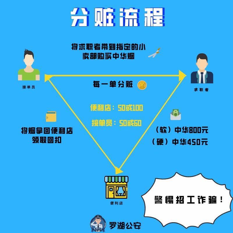 美男子杀人案，终身监禁背后的社会与个人责任反思