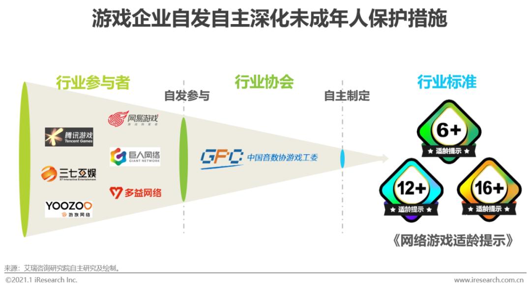 共享经济突破法律壁垒的策略探究