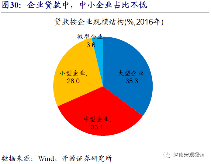 共享经济低碳化发展潜力深度解析