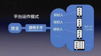 共享经济与新兴支付方式的协同共进之道