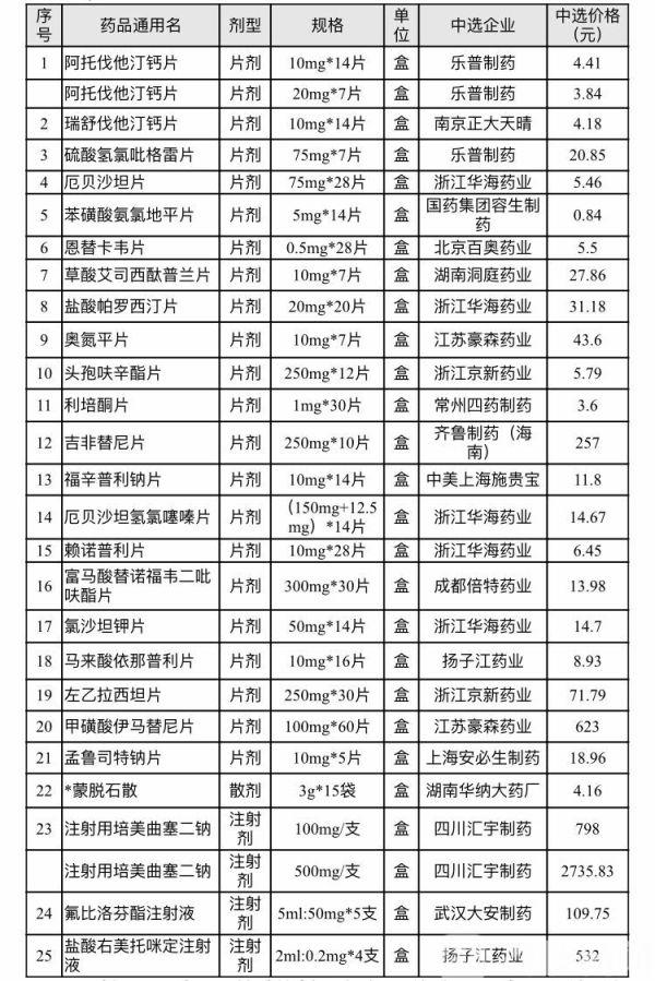 江苏以旧换新政策扩围，助力经济转型升级新动力涌动