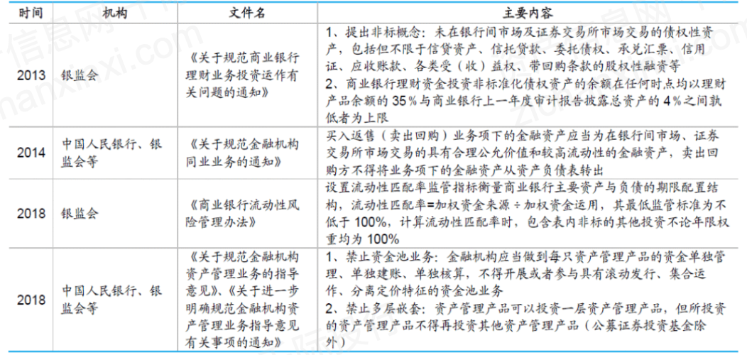 共享经济模式对新商业文化的深刻影响