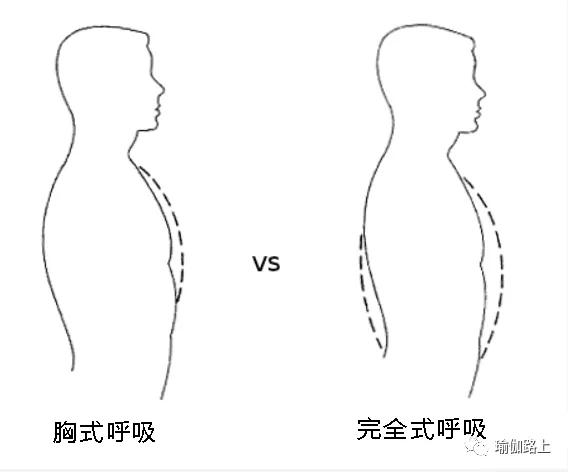 深度呼吸练习，释放压力，拥抱内心宁静