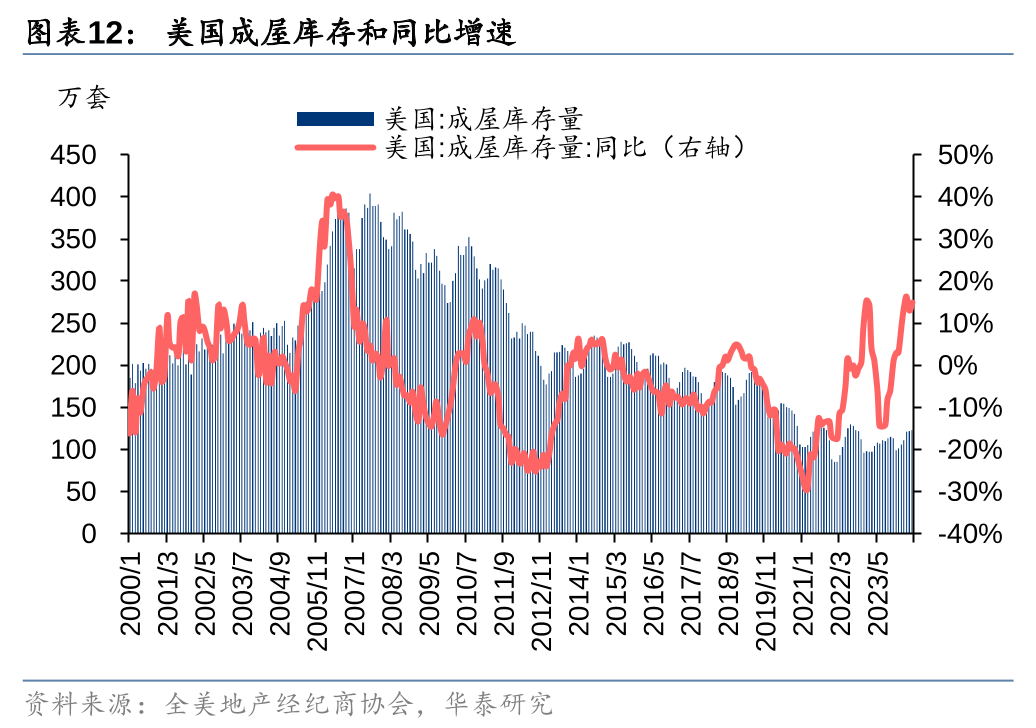 美联储降息预期与鹰派展望，未来货币政策的走向及挑战分析