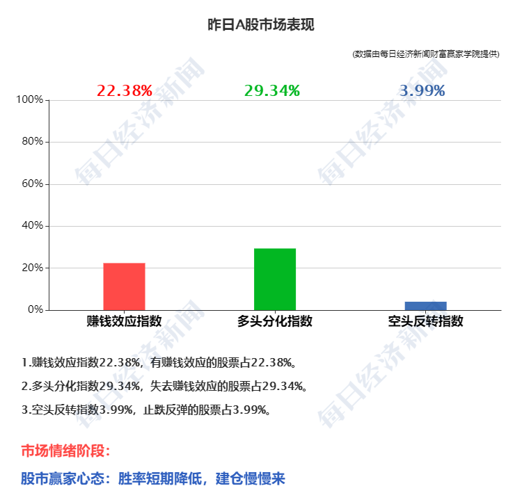 中央定调明年工作重点，推动高质量发展，全面振兴取得新突破