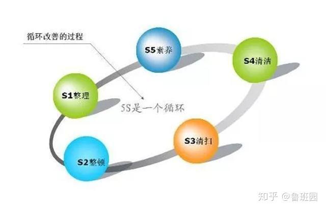 情绪管理，提升工作效率的关键之道