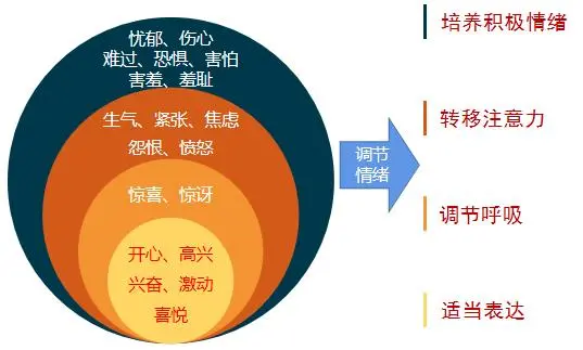 Soar丶等待 第13页