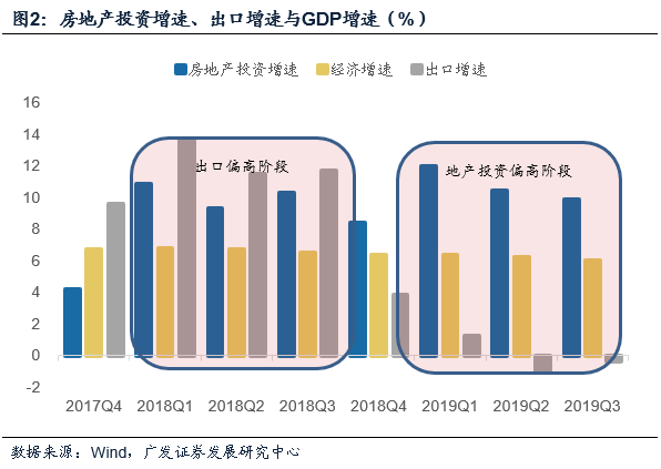 五大首席展望2025，未来经济蓝图下的机遇与挑战