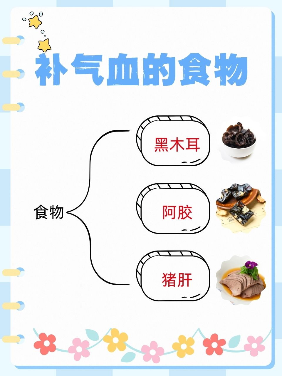 如何通过食物调节体内气血平衡的方法技巧