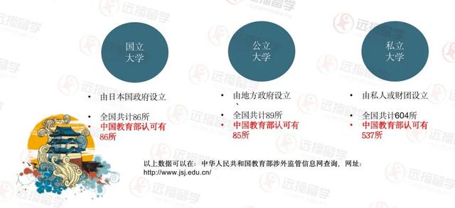 多元文化教育，提升学生认知能力的关键路径