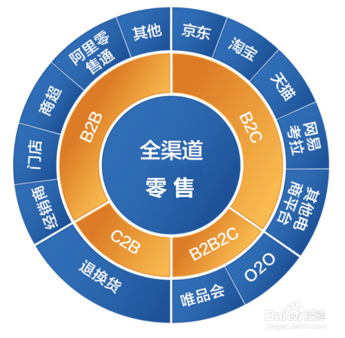 数字化时代下的多元文化教育创新模式探索