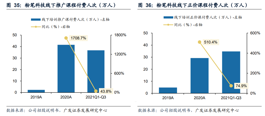 教育与科技结合的优势与挑战深度解析