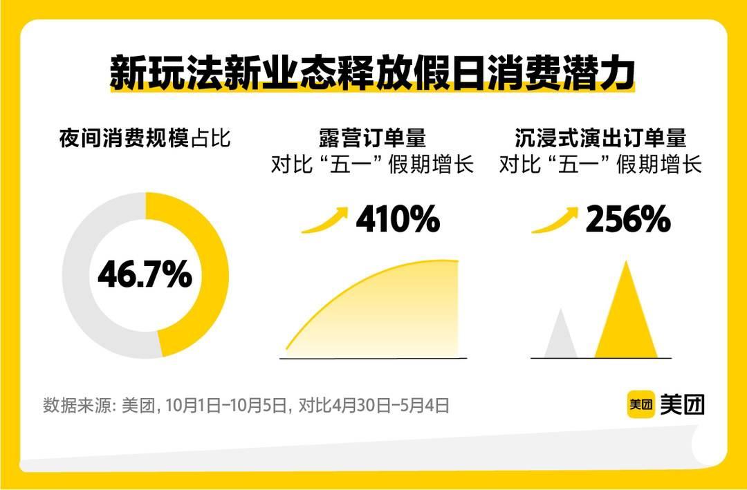 苹果手机国内激活量激增，市场趋势深度分析与展望