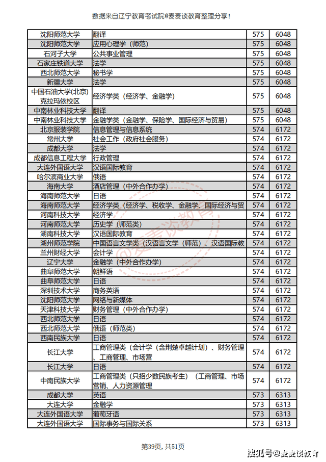 高考601分女生选择殡葬专业背后的故事与深度探究