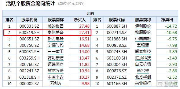 工商银行A股股价创新高背后的驱动力与挑战解析