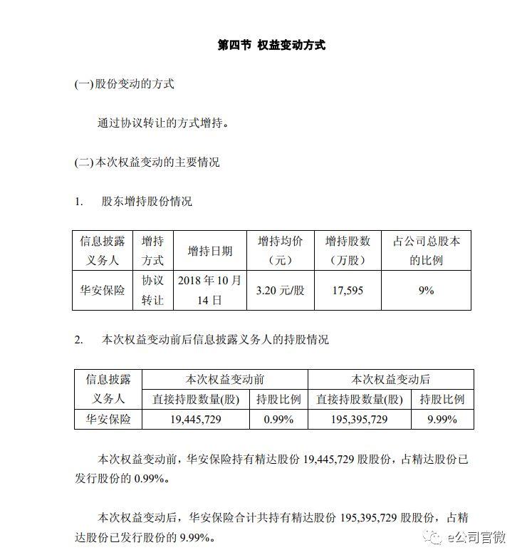 市场动向展望，超20家A股上市公司披露公告揭示未来发展趋势