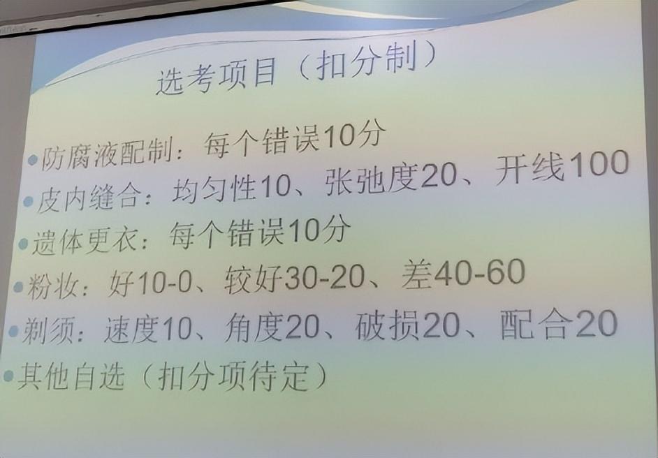 女生学殡葬，面对传统观念与红包考验的抉择