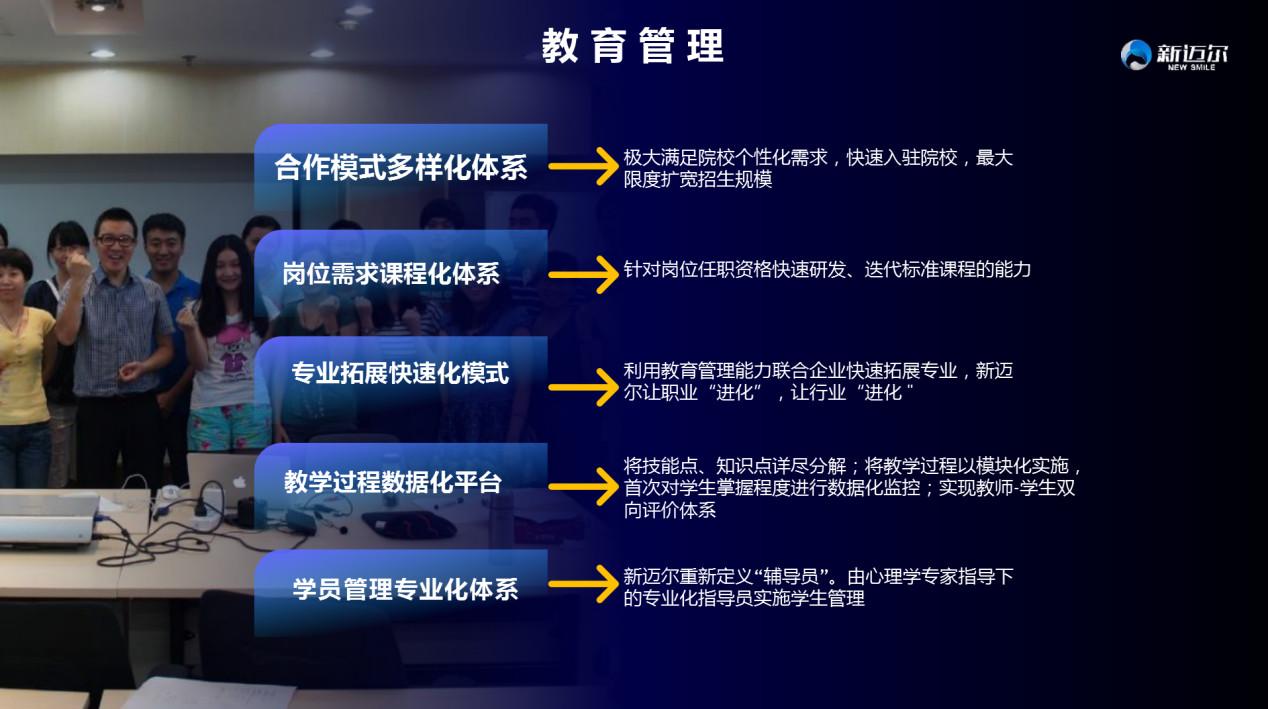 教育与科技融合，推动教育体系优化革新