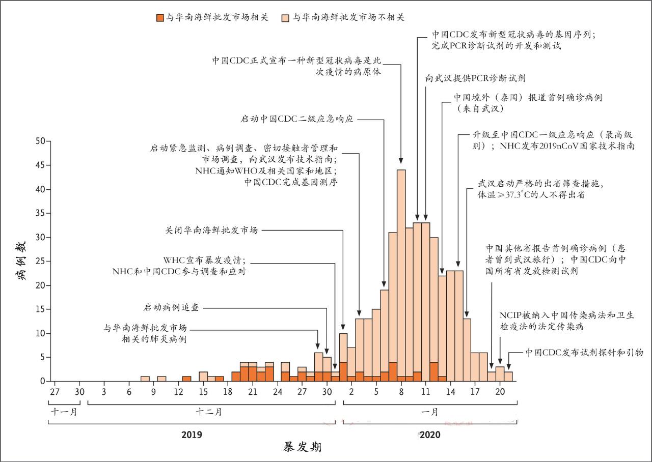 旅行中如何保护呼吸道健康的小妙招