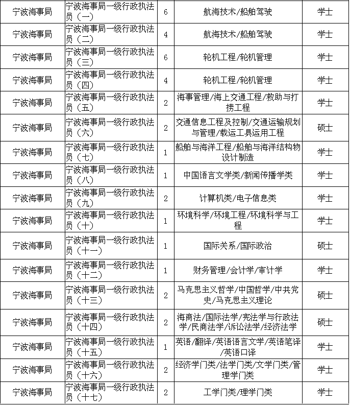 优殇绕指揉 第9页