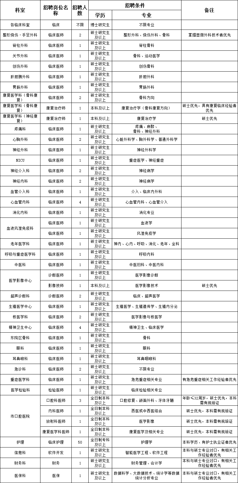 深度解析铁路局招聘计划表，以XXXX铁路局为例，展望招聘趋势（XXXX招聘计划表详解）