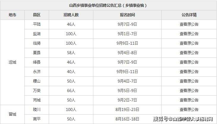 乡镇事业编管理岗职级并行，探索与实践之路