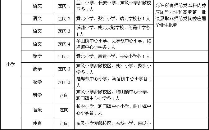 事业编信息技术岗位笔试，挑战与应对策略