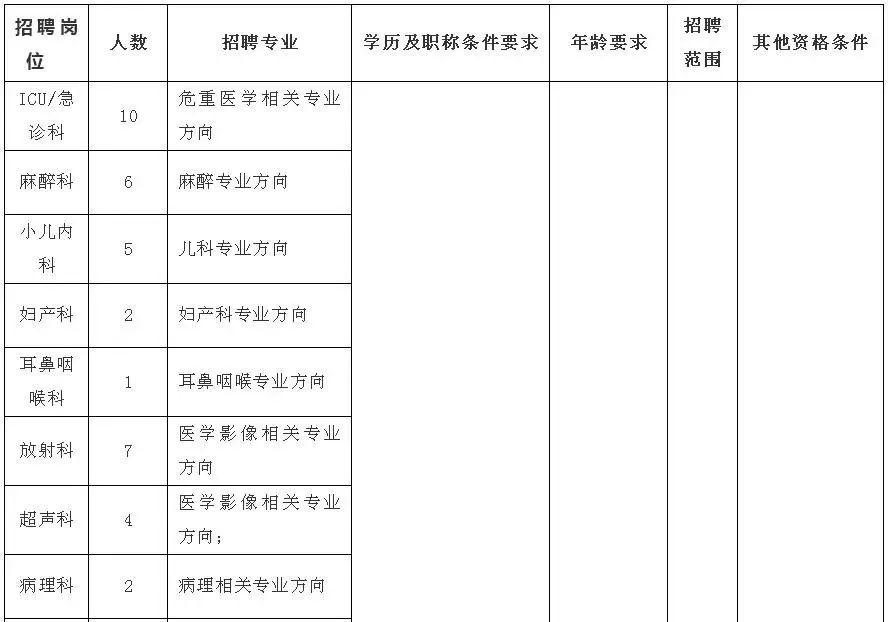 宁波事业编招聘启航，新机遇挑战之门开启