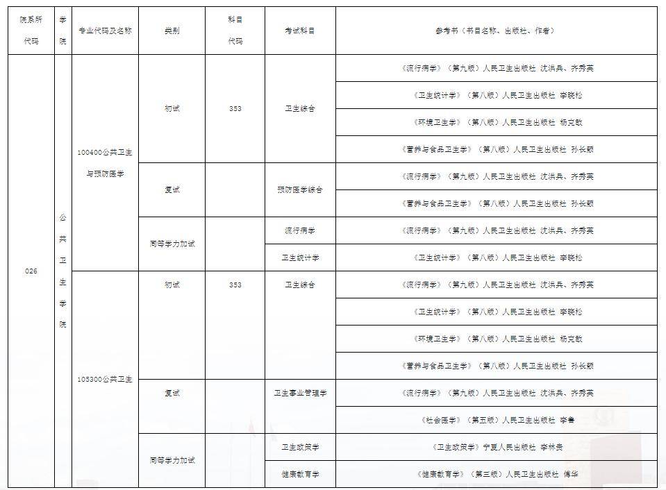 事业编招聘考试内容解析及备考策略指南