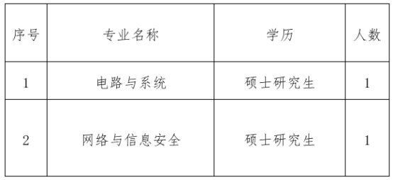 事业编计算机类岗位概览，探寻计算机专业人才职业发展路径