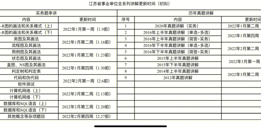 花开馥郁 第10页