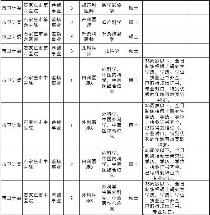 事业单位信息技术岗与专业知识的重要性探讨