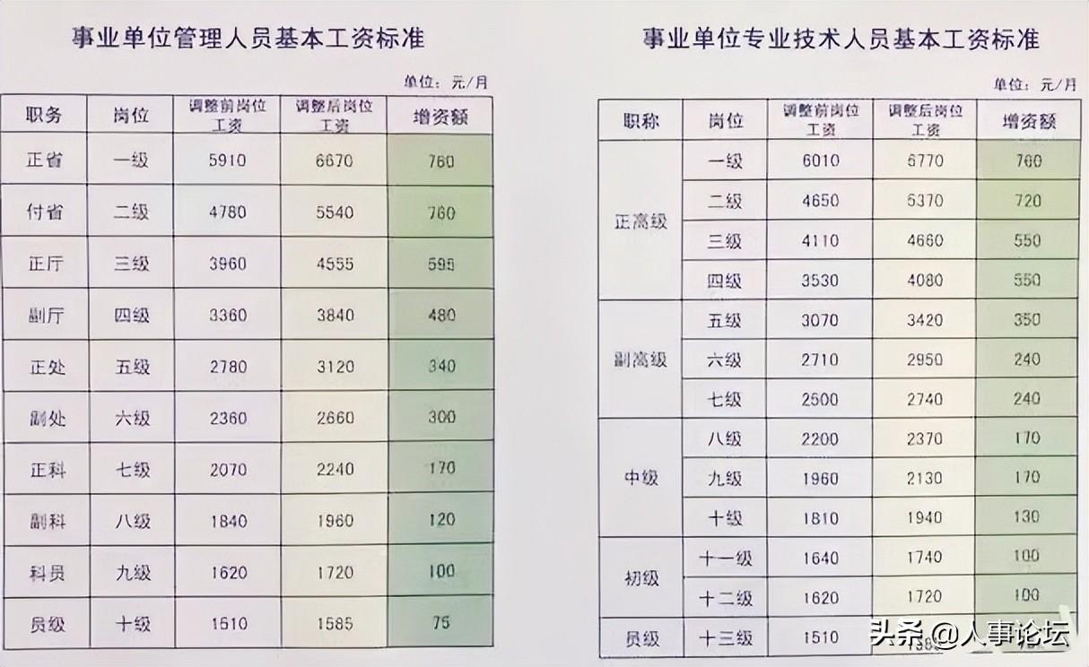 事业编信息技术岗位考试内容与备考策略深度解析