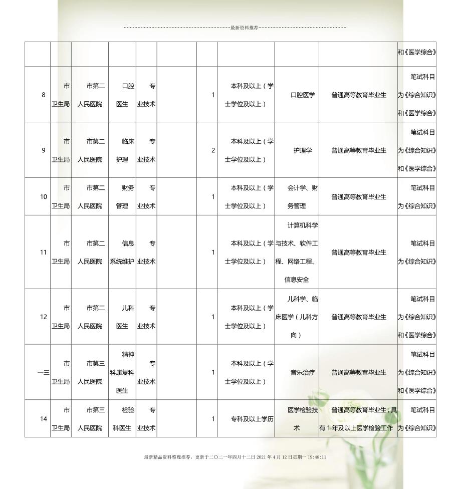 事业编信息技术岗位，职责、挑战与未来展望解析