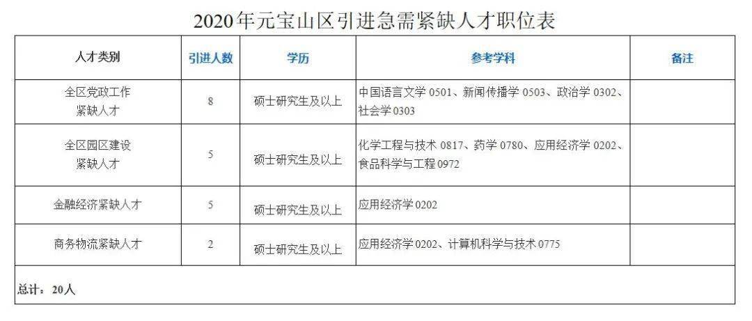 事业编信息技术岗综合类面试解析指南