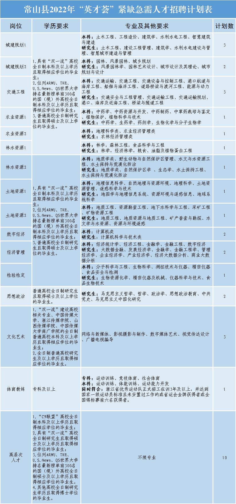 事业编制报名官网指南，报名流程与准备事项全解析