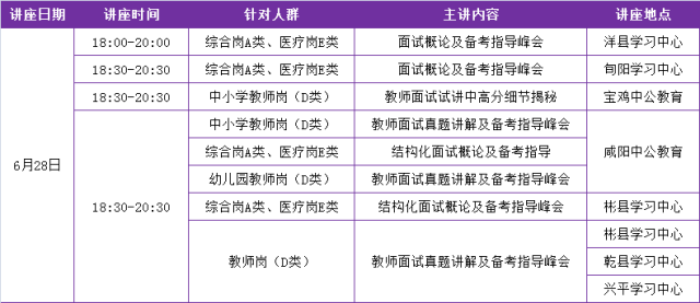 事业单位信息技术类考试内容深度解析