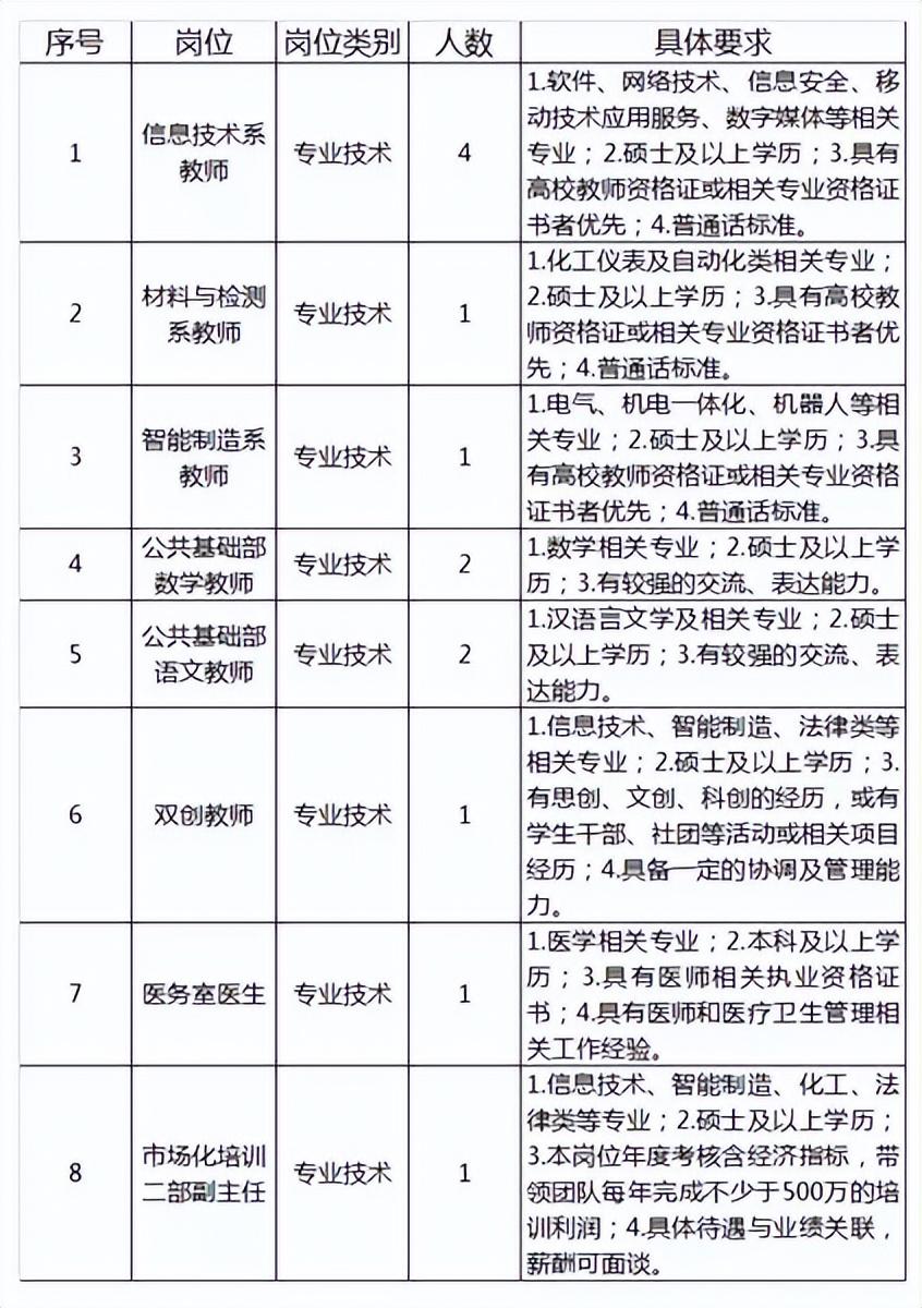 事业单位信息技术，数字化转型的关键驱动力