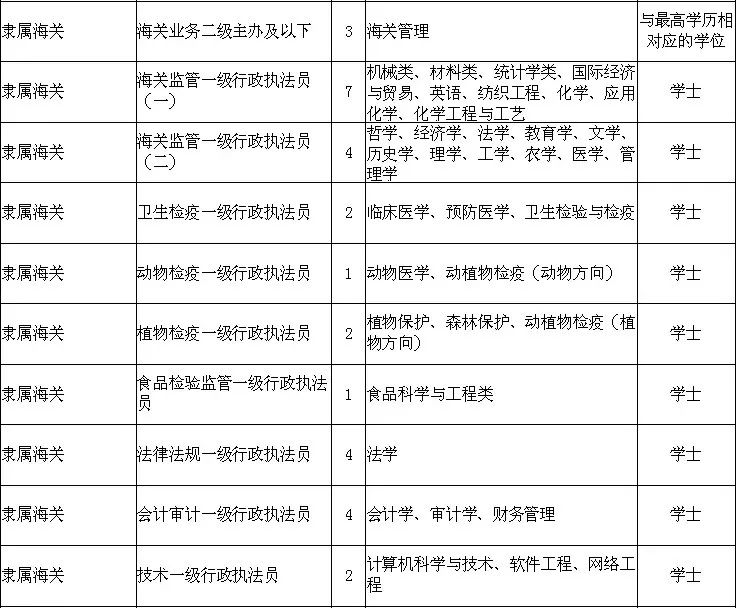 行政机关事业编专业技术岗位深度解析与发展展望