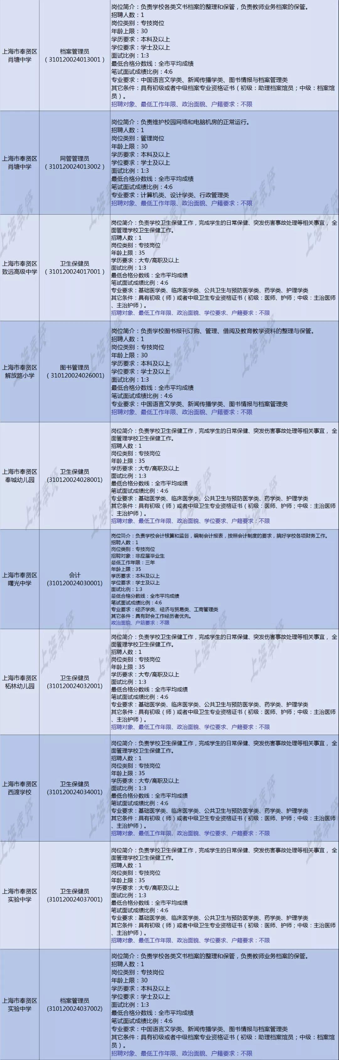 事业单位招聘岗位最新动态解析报告