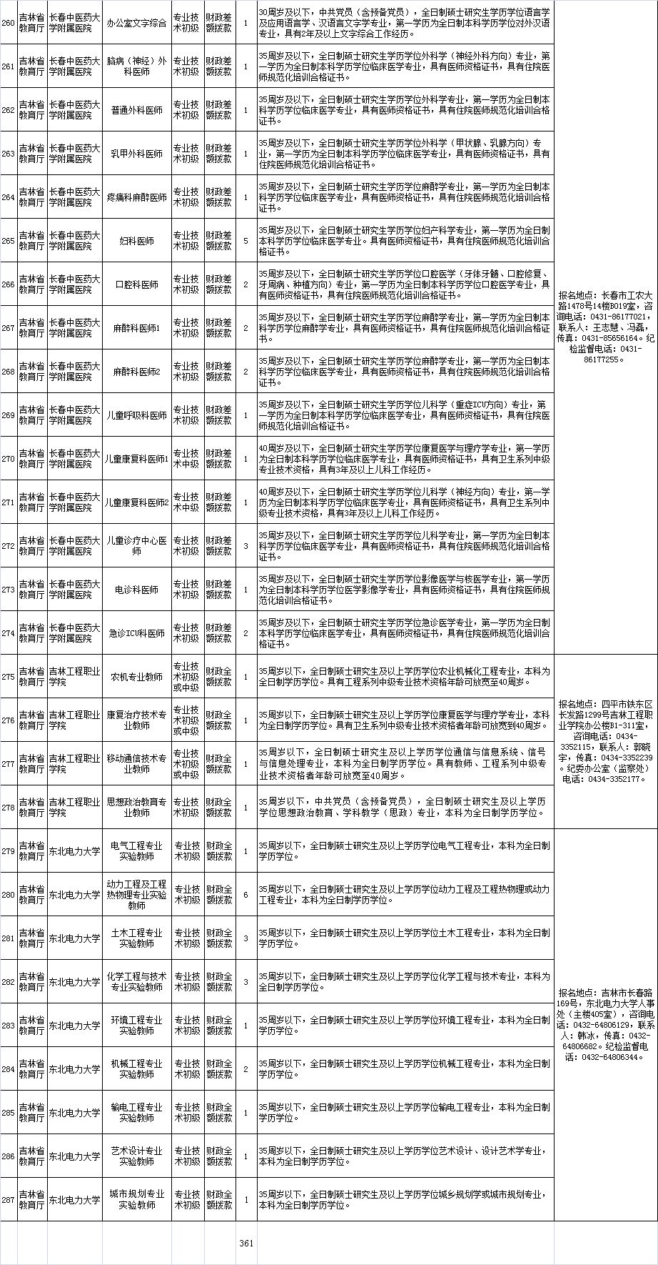 事业单位招聘一览表，构建高效招聘体系的核心要素