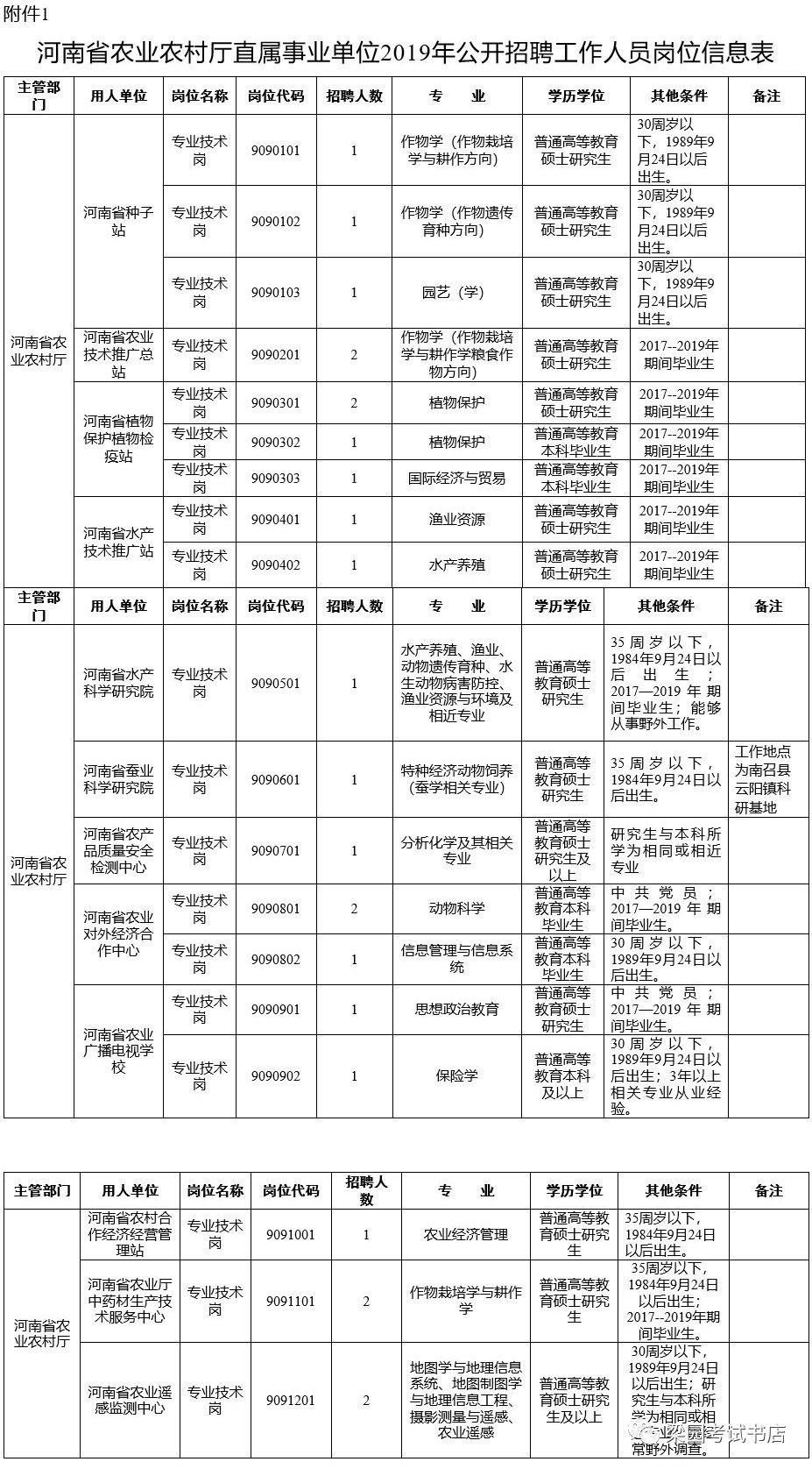 事业单位高效人才招聘体系的探索与实践，构建卓越招聘人事体系