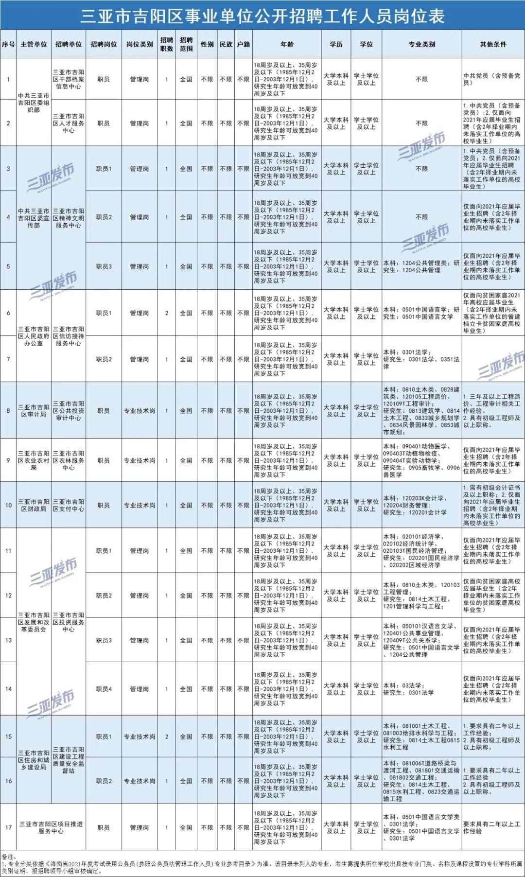 事业单位招聘事业编制人员，构建稳定人才队伍的必经之路