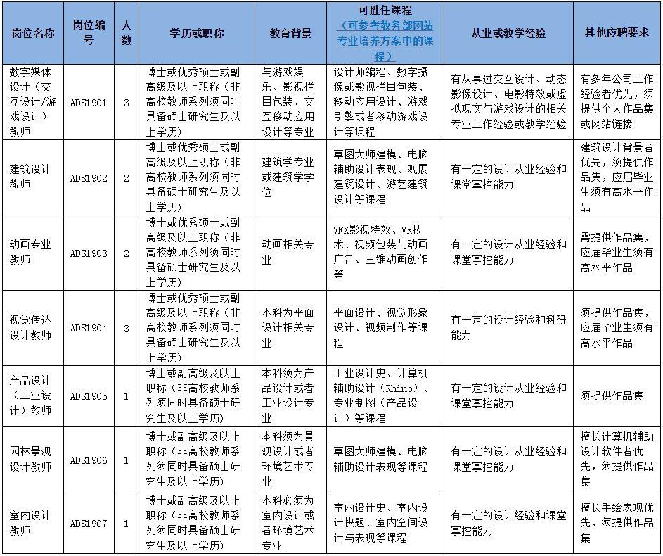 最新事业编招聘信息详解，从应聘流程到职业发展路径全面剖析