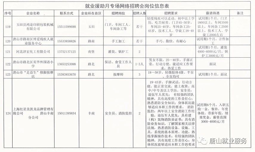 流年如花 第8页