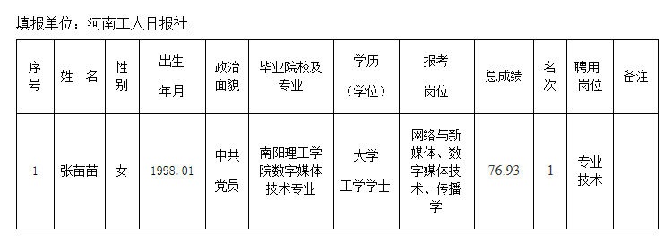 河南事业单位招聘2021，机遇与挑战交织的一年